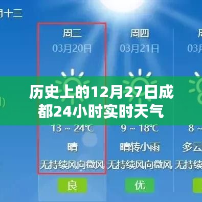 成都历史天气，12月27日全天候实时天气回顾