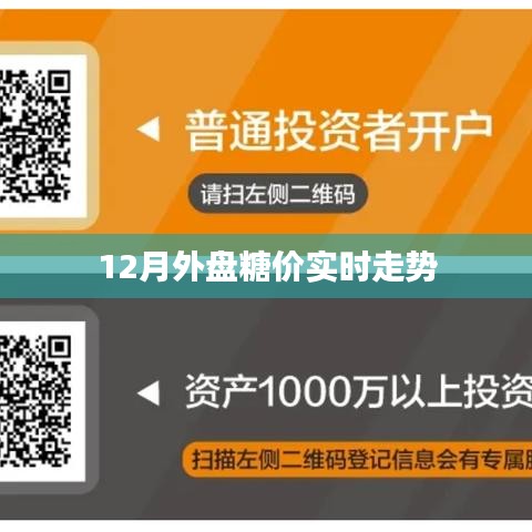 外盘糖价最新走势分析（实时更新）