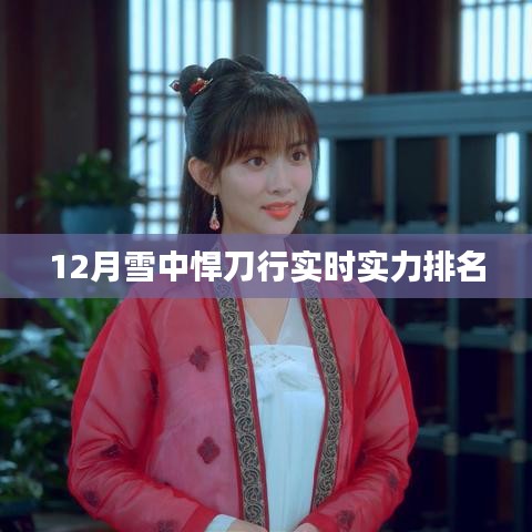 雪中悍刀行实时实力排名榜单出炉