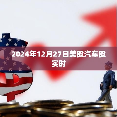 美股汽车股实时行情分析（日期，XXXX年XX月XX日）