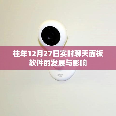 关于往年12月27日实时聊天软件的发展与影响分析
