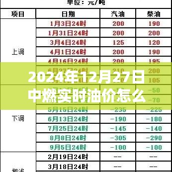 第1429页
