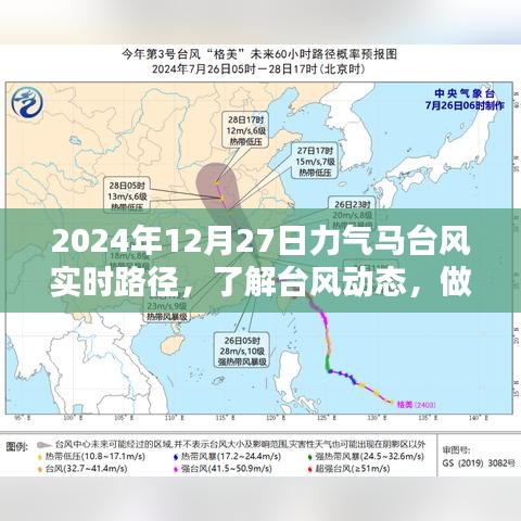 台风力气马实时路径更新，防御准备进行时