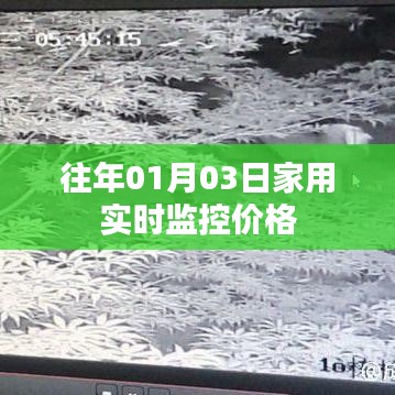 家用实时监控价格走势分析（历年趋势）