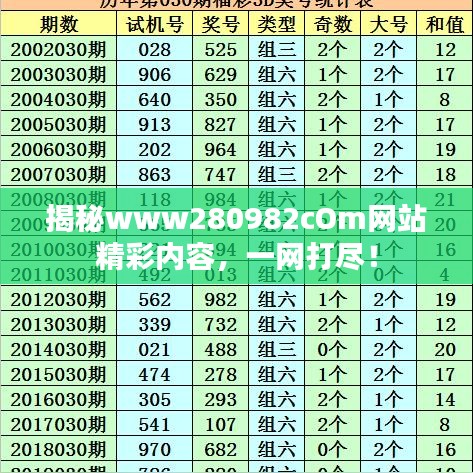 揭秘www280982cOm网站精彩内容，一网打尽！