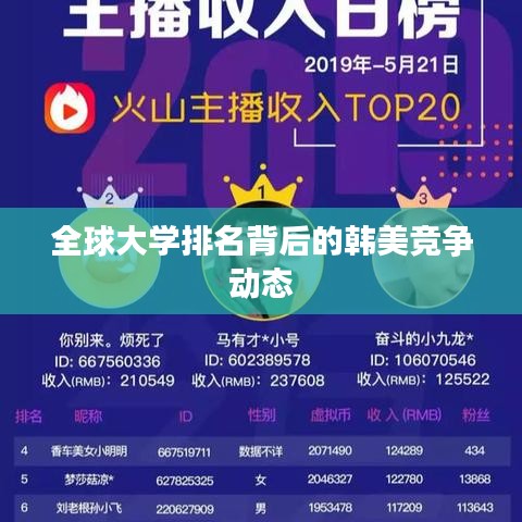 全球大学排名背后的韩美竞争动态