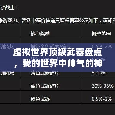 虚拟世界顶级武器盘点，我的世界中帅气的神兵利器排名榜