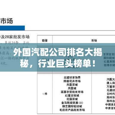 外国汽配公司排名大揭秘，行业巨头榜单！