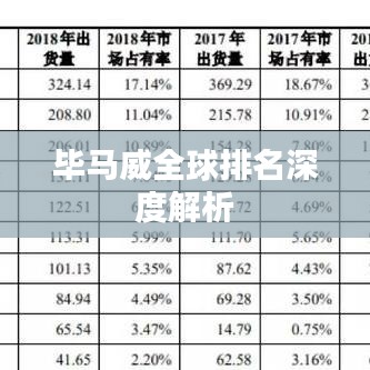 毕马威全球排名深度解析