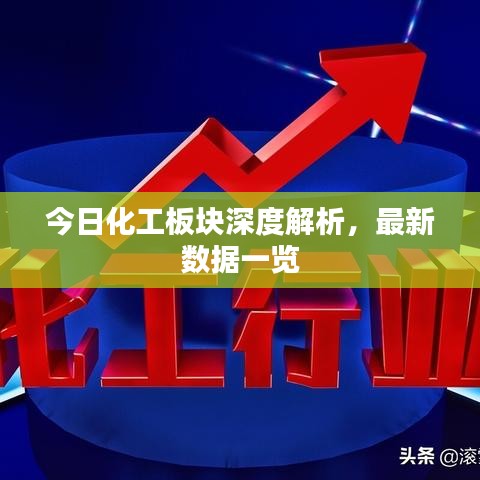今日化工板块深度解析，最新数据一览
