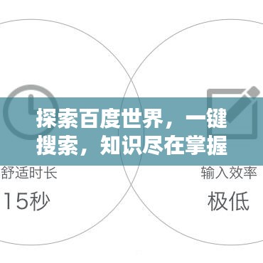 探索百度世界，一键搜索，知识尽在掌握