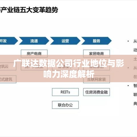 广联达数据公司行业地位与影响力深度解析