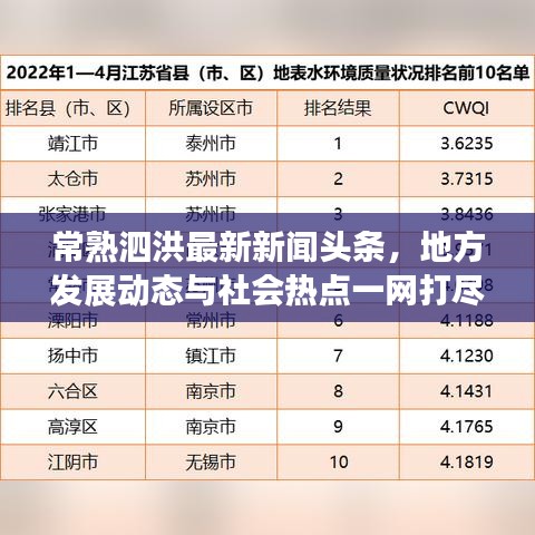 常熟泗洪最新新闻头条，地方发展动态与社会热点一网打尽