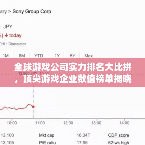 全球游戏公司实力排名大比拼，顶尖游戏企业数值榜单揭晓！
