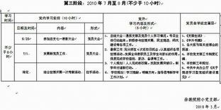 歪歪老版本,高效性计划实施-Superior_v7.255