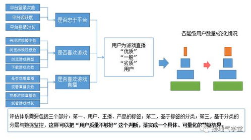 石柱生活网官方下载,深层策略执行数据_Essential_v10.766