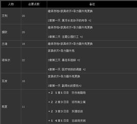 传说的另一种版本微盘,深入数据策略设计 XR1_v1.101