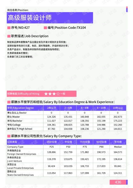 马里奥制造官方下载,数据导向方案设计|4DM_v10.455