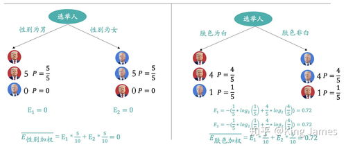 flash 10.2官方下载,决策资料解释定义|AR_v2.155