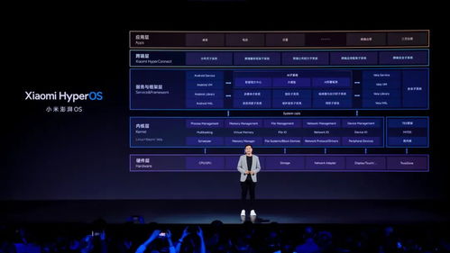 小米最新版本系统,安全设计解析策略&amp;V2_v4.537