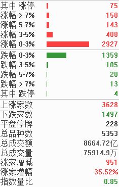 福昕历史版本,全面分析解释定义-Premium_v8.778