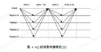 葫芦侠历史版本,完善的执行机制分析 Deluxe_v4.661