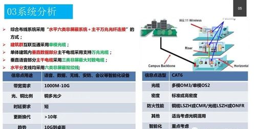 易到司机端版本,深层设计策略数据|专业款1_v1.614