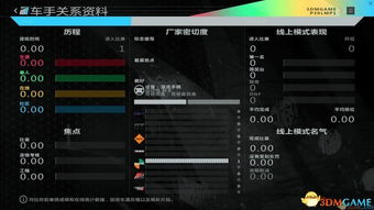 微信官方版下载安装,全面执行计划-3DM_v5.419