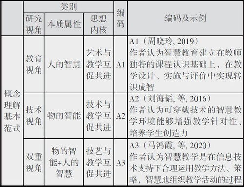 三星 rom版本,实践研究解释定义|特供款_v1.312