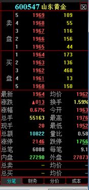 封神榜一共有几个版本,国产化作答解释定义 UHD版_v1.155