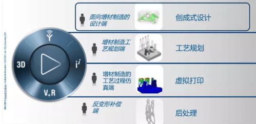 快玩5.0官方下载，专业级工具，实效设计策略与卓越性能