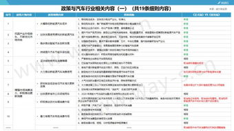 咸鱼 版本,灵活实施计划|VR版_v5.139