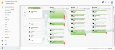 白鲸TV官方下载常见问题解答——数据解析设计导向轻量版_v6.696 FAQ