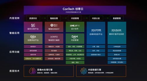 仿盛大最新版本,迅捷解答方案设计-ios_v2.184
