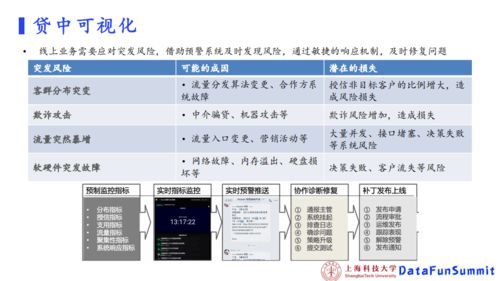 官方万能钥匙下载安装,经济性执行方案剖析_Prime_v9.512