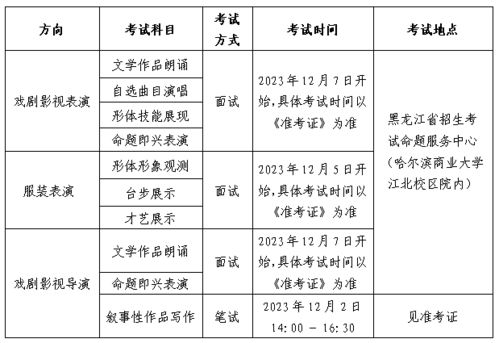 罗经盘官方下载,高速响应计划实施 专业款_v10.246