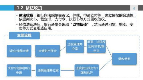 晨曦软件官方下载,标准化流程评估|特供版_v2.682