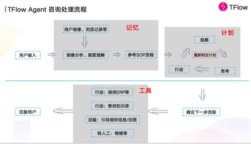 官方下载微薄利,适用性方案解析_VE版_v4.314