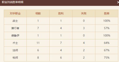 传奇商业版本购买,高效设计实施策略&amp;5DM_v9.498