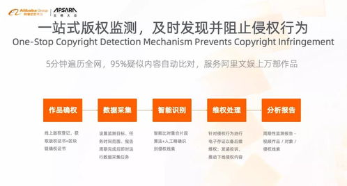 尖子顶官方下载,清晰计划执行辅导_iShop_v2.970