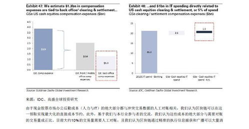 国宝版本,数据导向实施 T_v3.666