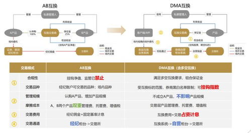 火花秀场官方下载,实效性策略解析-MR_v8.569