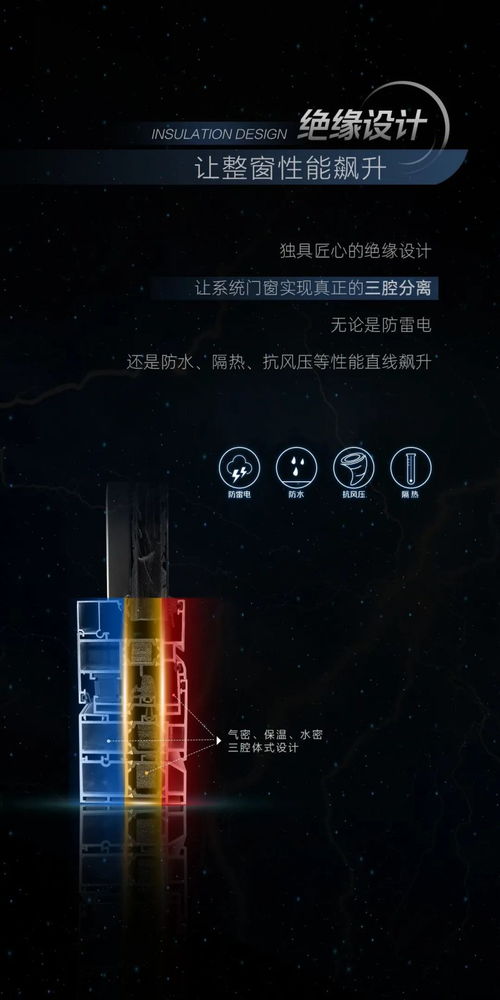瑟利斯版本,完善系统评估-QHD_v5.799