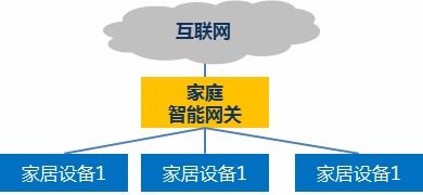 边缘世界官方下载,实效性解读策略_微型版_v10.996
