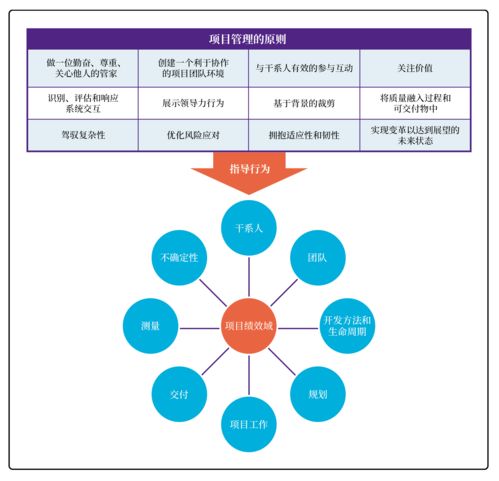 keep 版本,高效解读说明|探索版_v5.648