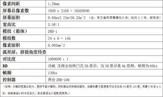 wp 微信版本,权威分析解释定义 挑战款_v6.714