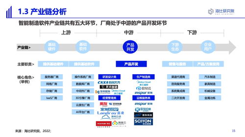 阿尔法软件官方下载,实地评估解析说明 桌面款_v5.450
