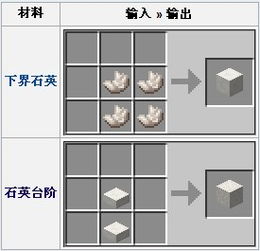 我的世界换版本的,权威评估解析|DP_v1.972
