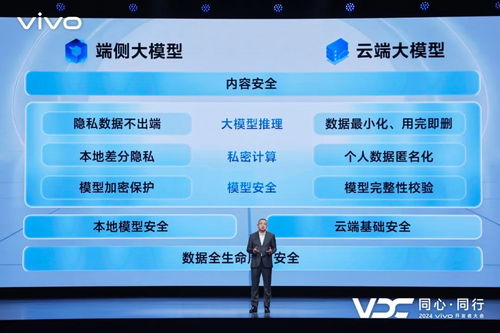 vivo官方下载,科技成语解析说明-交互版1_v3.580