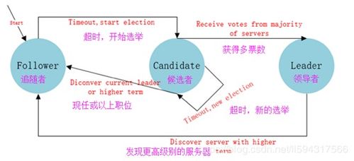 来电官方下载,理论分析解析说明-特别款_v2.298